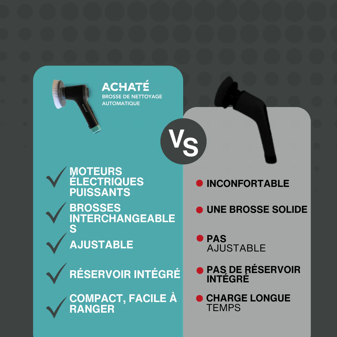Achaté Brosse de nettoyage électrique - Image 7