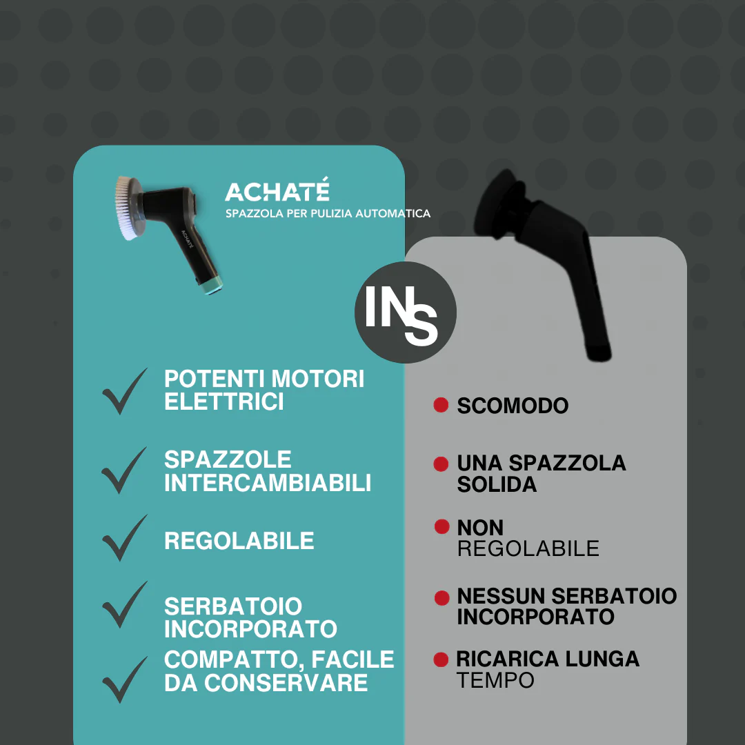 Achaté Spazzole per la pulizia - Image 6