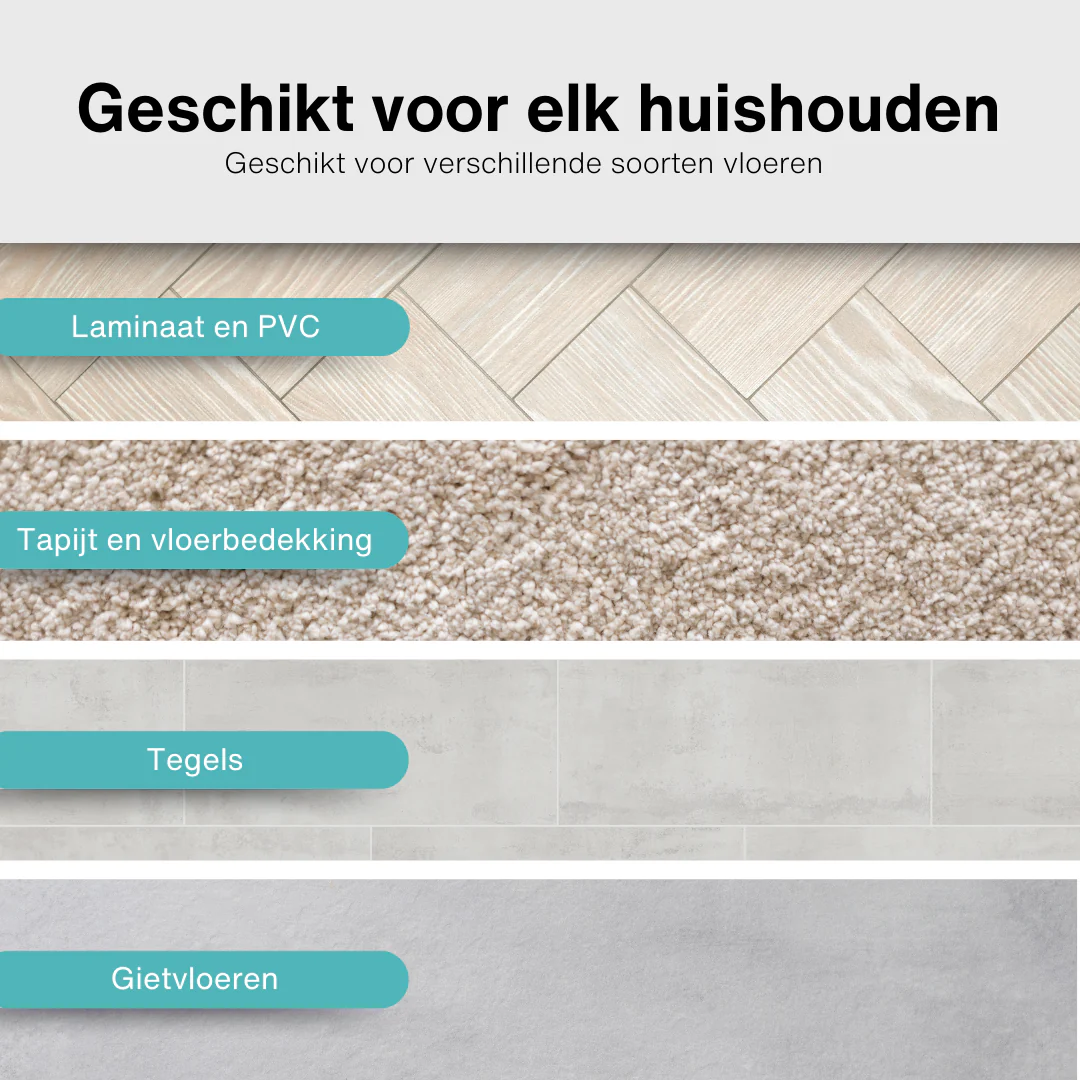 Achaté Stoomreiniger - Image 10